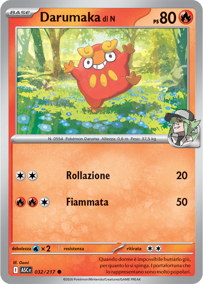 Immagine prodotto 1