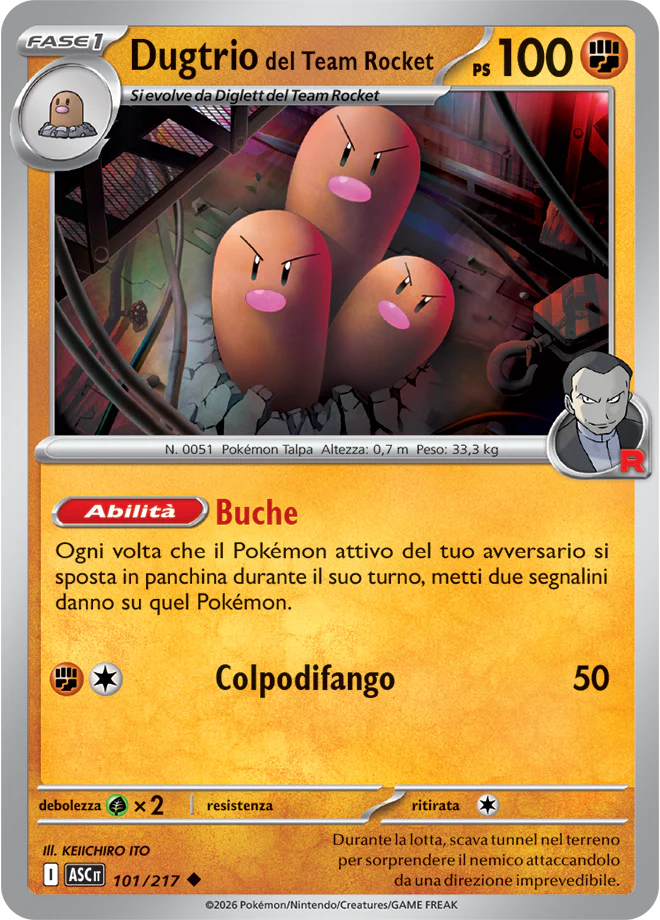 Immagine prodotto 1