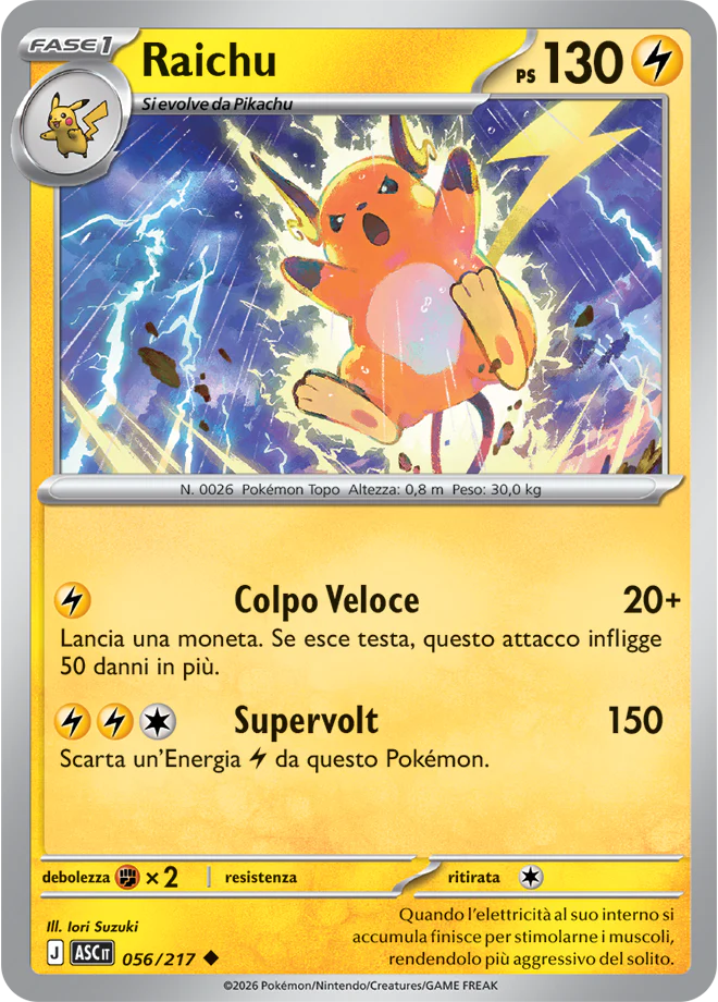 Immagine prodotto 1
